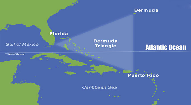 Bermuda Triangle Mystery in Hindi